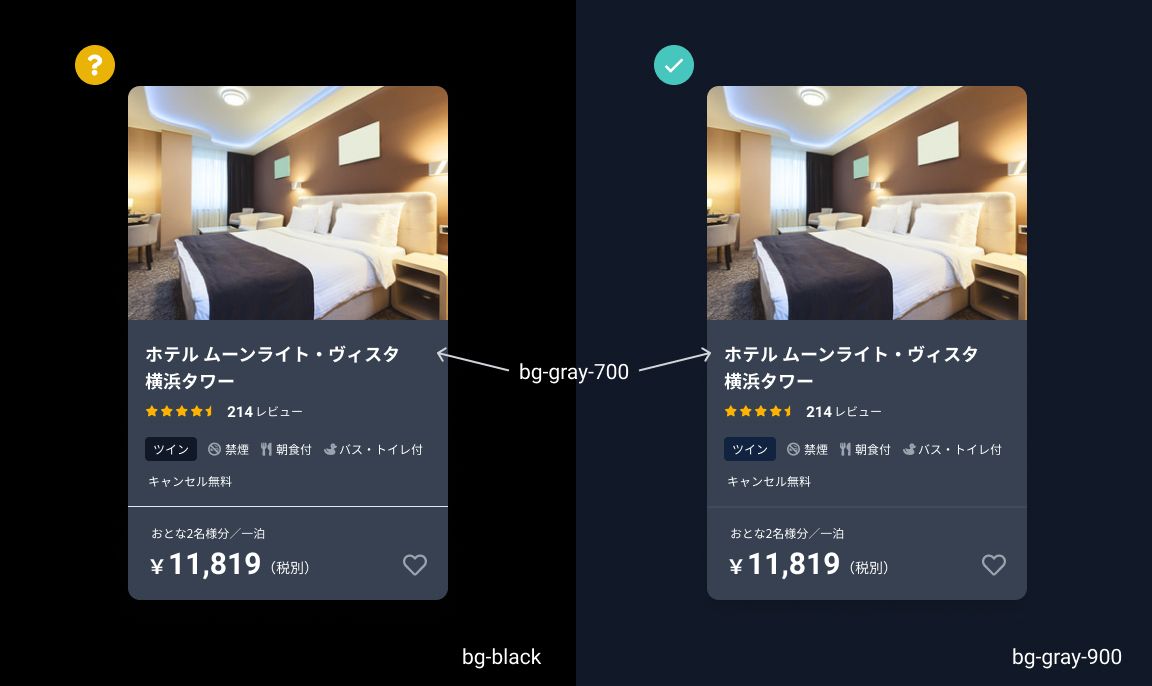 背景色とカードの色